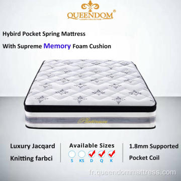 Osteopedic Jaquard Tricking Tissu Fabric Pocket Pocket Spring Matelas